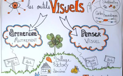 Venez découvrir les outils visuels